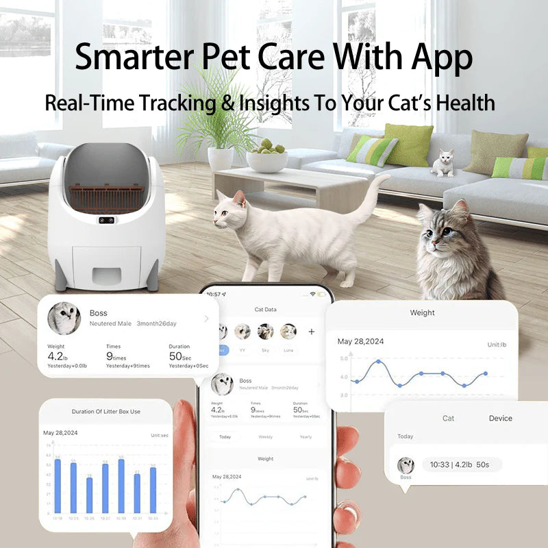 HEYBO Automatic Cat Litter Box Open — App-Controlled, Large Capacity