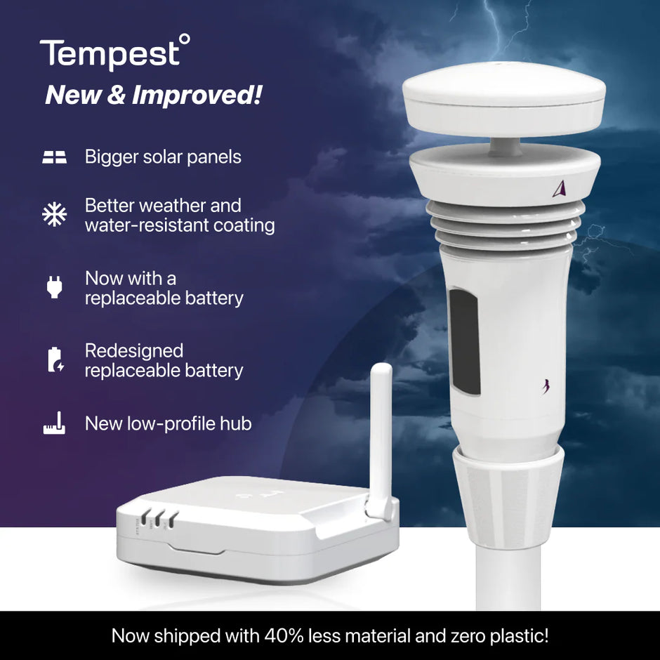 Zenith Weather Command Weather Station – Zenith Factor Tech