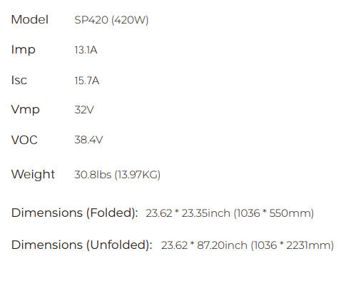 FOSSiBOT SP420 420W Portable Solar Panel